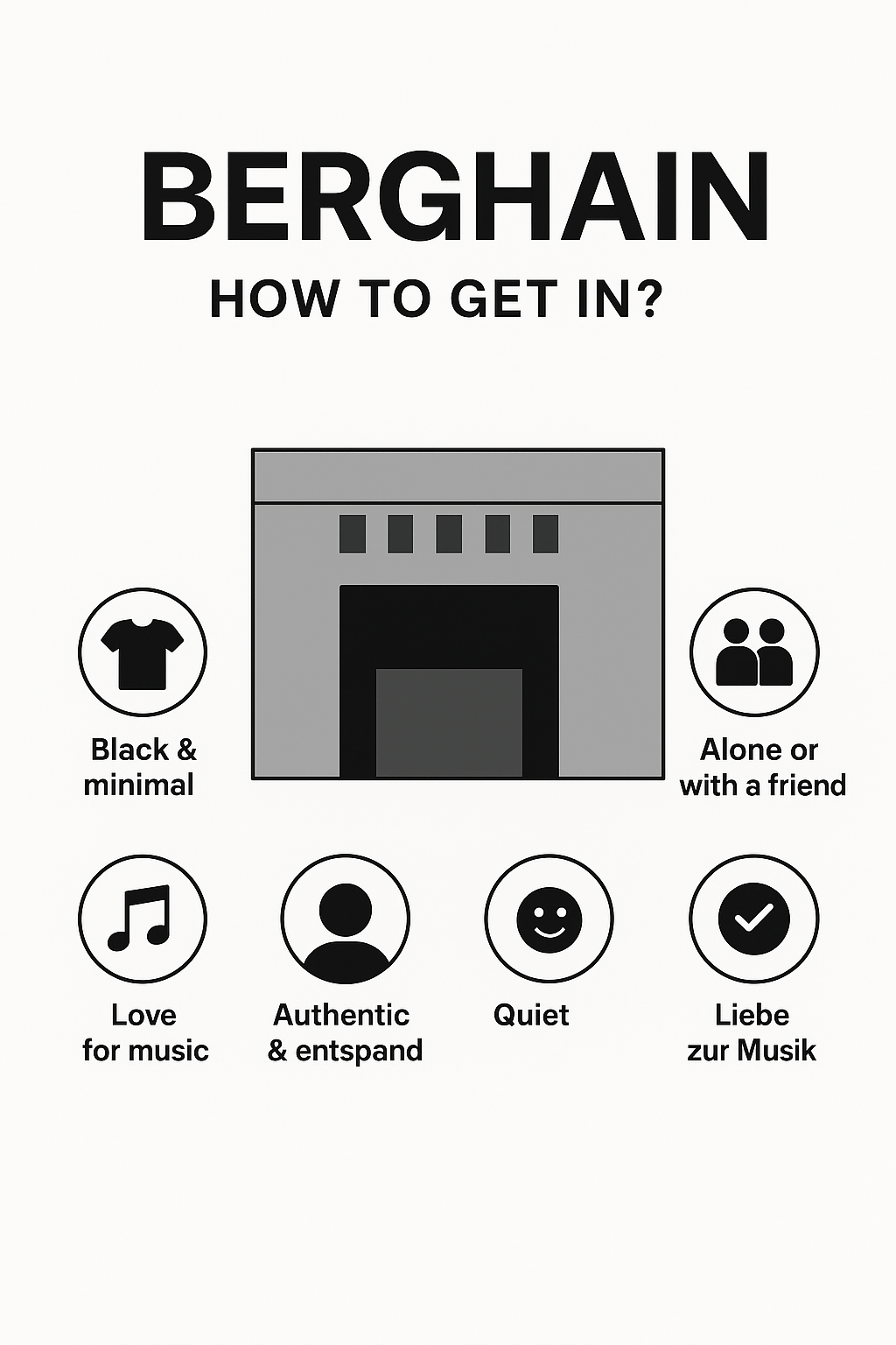 Infografik Berghain Wie kommt man rein